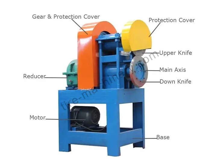 Tire Strip Cutting Machine